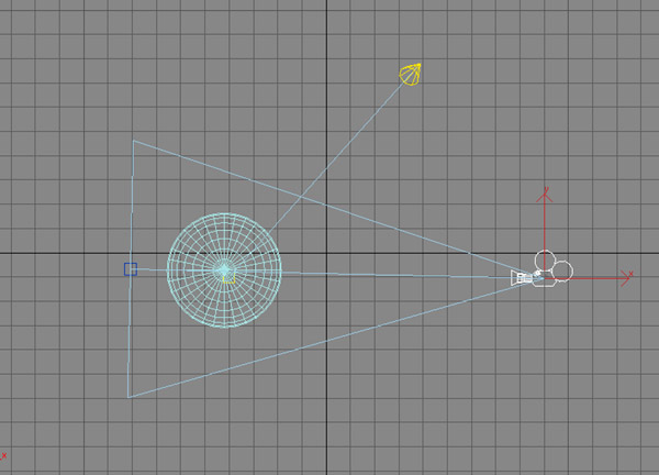 telecamere_3D